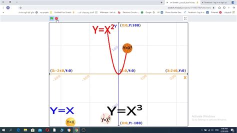 العلاقة بين x و y